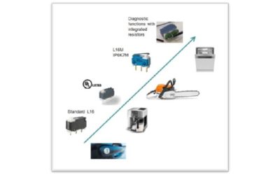 L16 Micro Switch with UL Approval